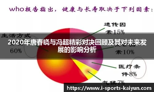 2020年唐春晓与冯超精彩对决回顾及其对未来发展的影响分析